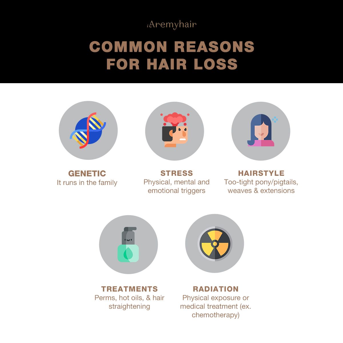 Common Reasons for Hair Loss - Aremyhair