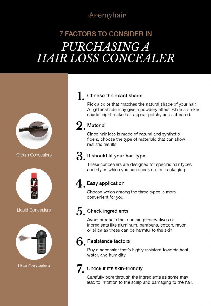 Hair Loss Concealer